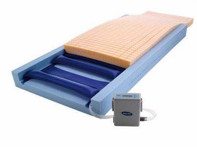 Matratze für Pflegebett Invacare Softform Premier Active 2 (Modularer Aufbau)