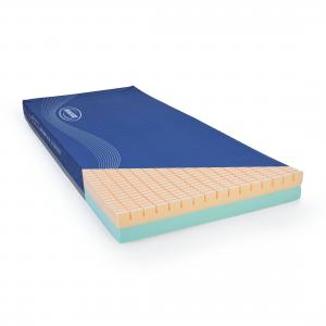 Matratze für Pflegebett Invacare Softform Excel Matratze für Pflegebett Invacare Softform Excel